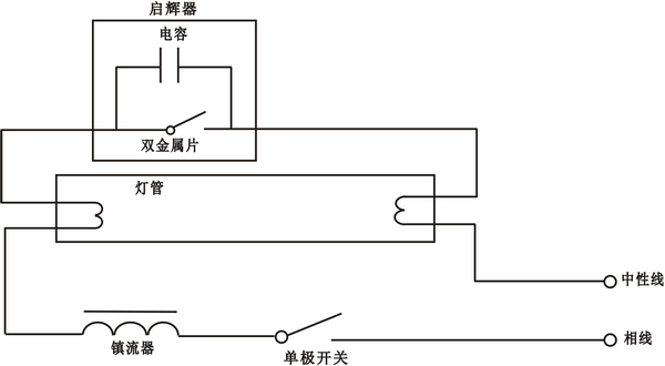 日光灯控制电路实验